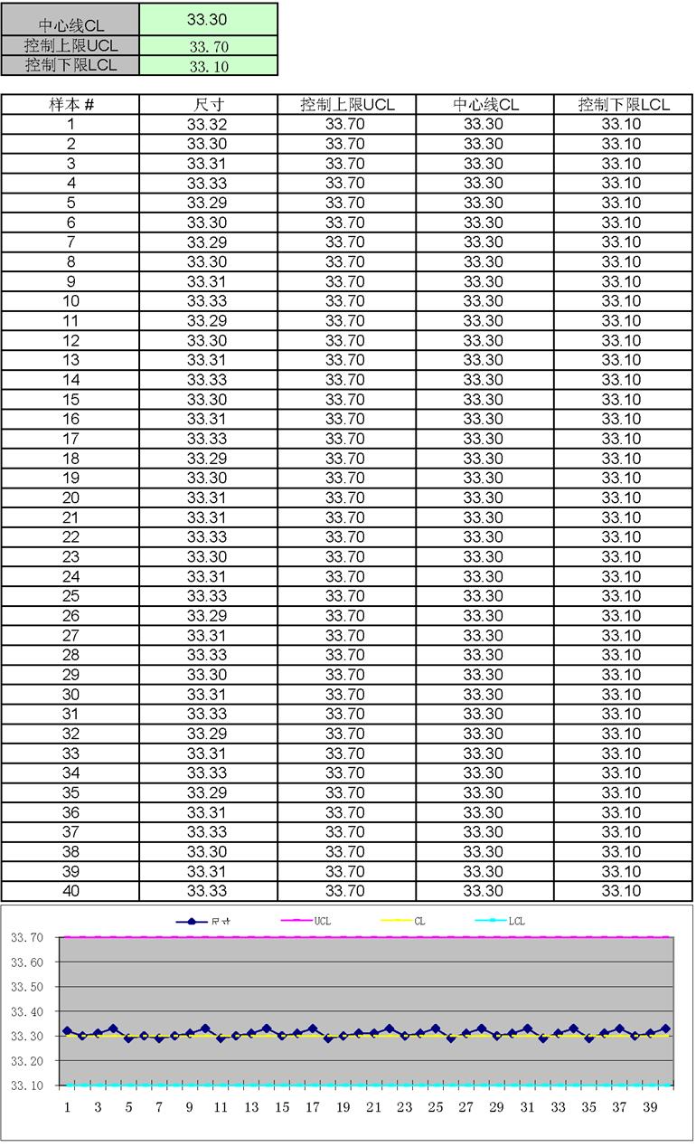 1536828825305009.jpg 17 Cpk2 report1_2.JPG