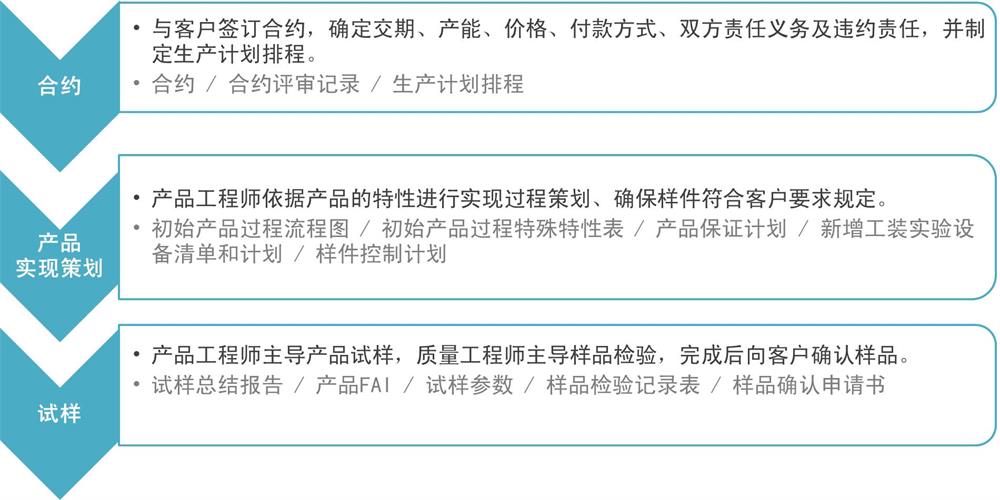 1536912493231381.jpg 代工 簡中 2-1000.jpg